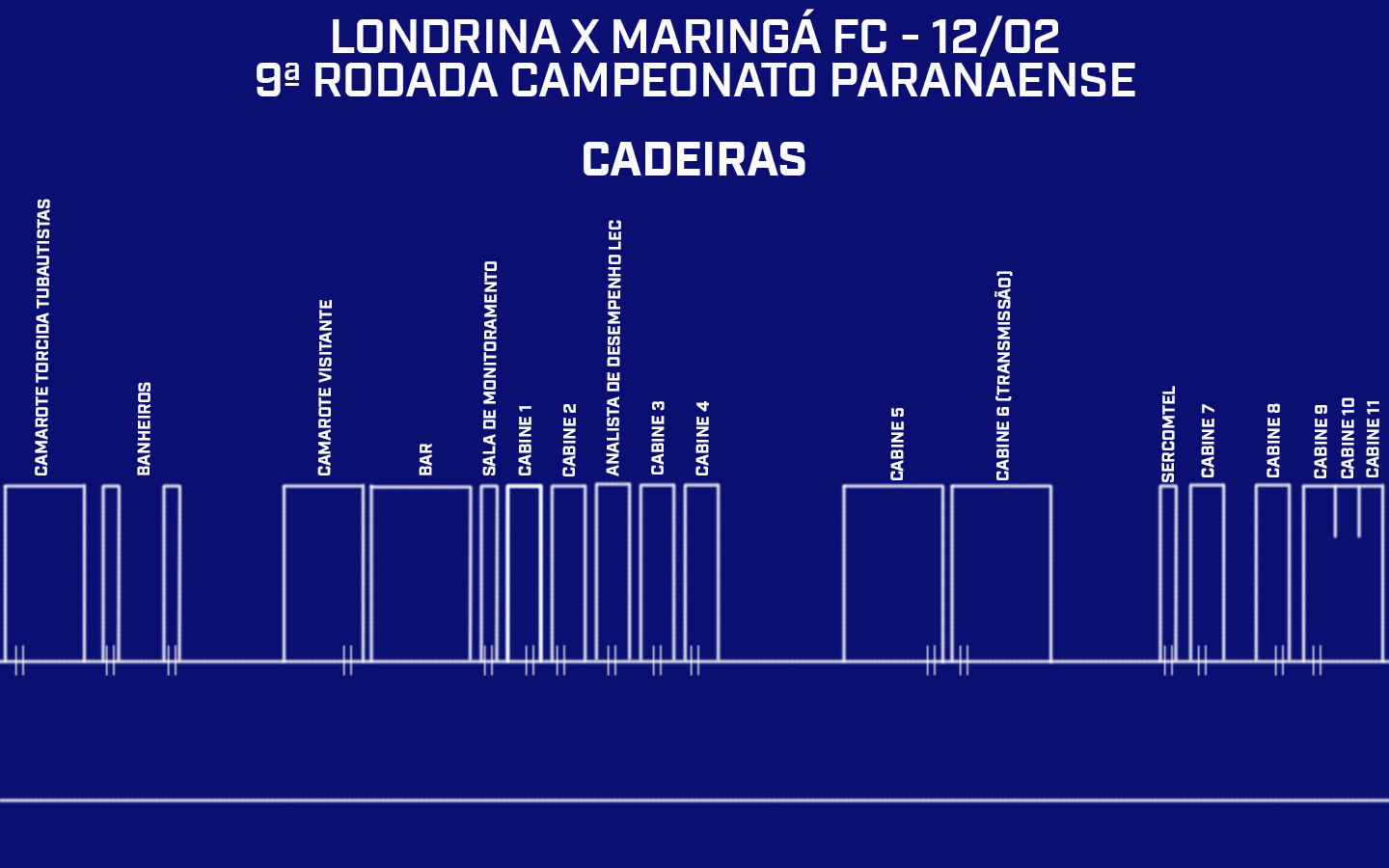 Credenciamento do Estádio do Café | Londrina x Maringá FC – 9ª rodada do Campeonato Paranaense 2023